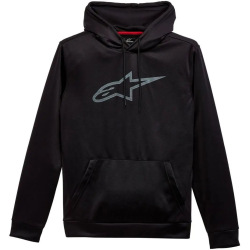 ALPINESTARS Mikina Ageless V3 čierna/šedá