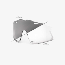 100% náhradné sklo HYPERCRAFT PHOTOCHROMIC CLEAR/SMOKE